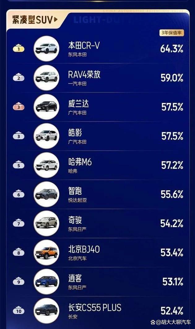 国产SUV精品一区二区33:01-07-17-19-28-37U:17,国产SUV精品一区二区深度解析,从车型定位到市场趋势的全方位探讨 国产SUV精品一区二区33:01-07-17-19-28-37U:17,国产SUV精品一区二区深度解析,从车型定位到市场趋势的全方位探讨