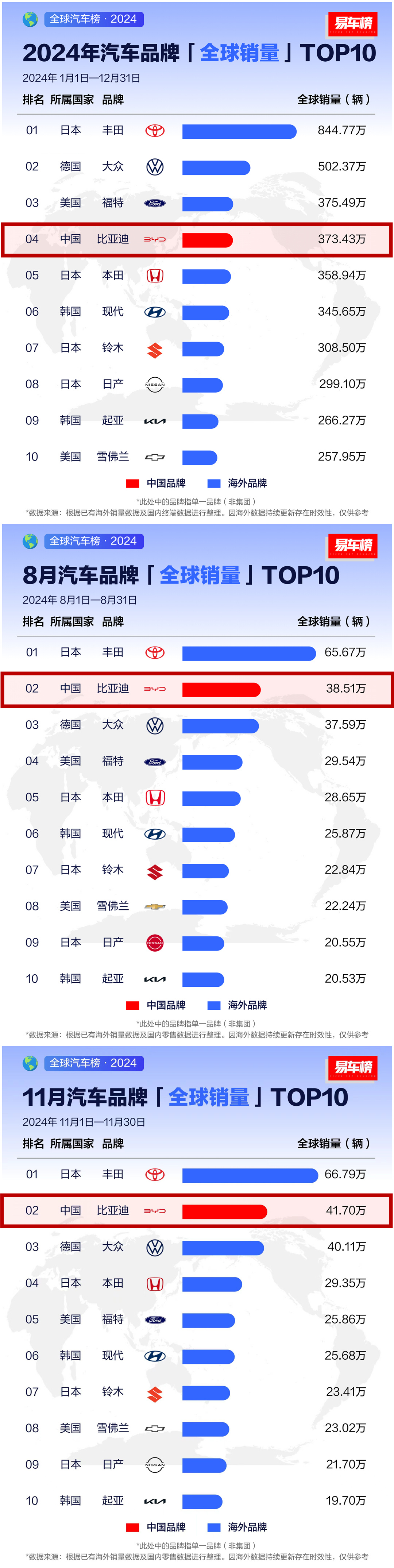国产SUV精品一区二区883:02-07-13-14-30-32C：31,国产SUV精品一区二区深度解析，从883系列看中国汽车的崛起