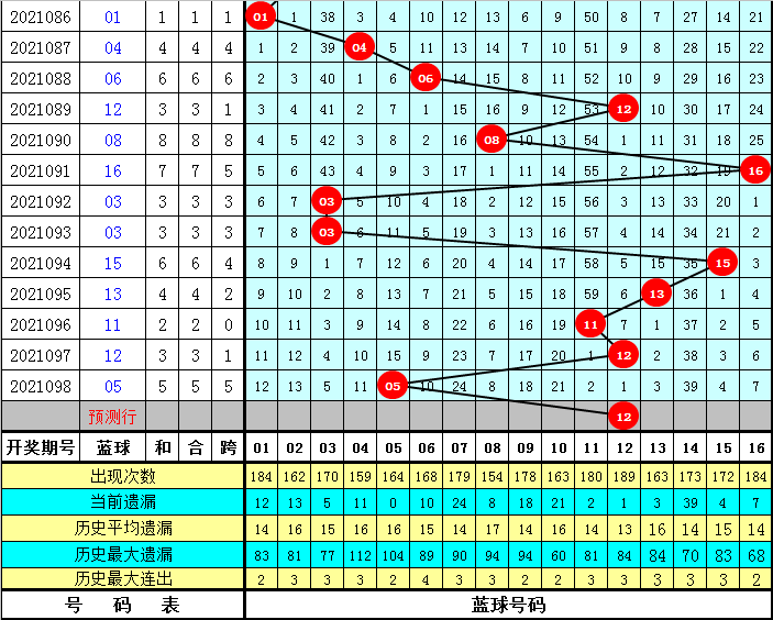 亚洲乱码一区二区三区在线观看:07-08-15-18-32-34D：22,探索亚洲影视文化，在线观看的魅力与挑战