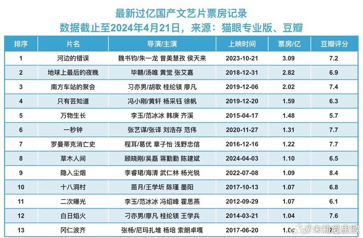 国产a级毛片:12-21-23-29-35-37Y：47,国产影视产业的崛起，从A级毛片探索多元文化价值