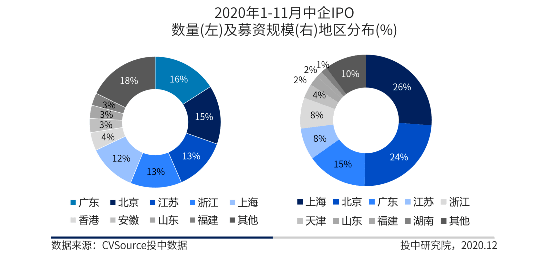 国产精品区一区二区三在线播放:01-05-09-36-41-45Y：45,国产影视内容的多元魅力，一区、二区、三区的在线播放探索与赏析