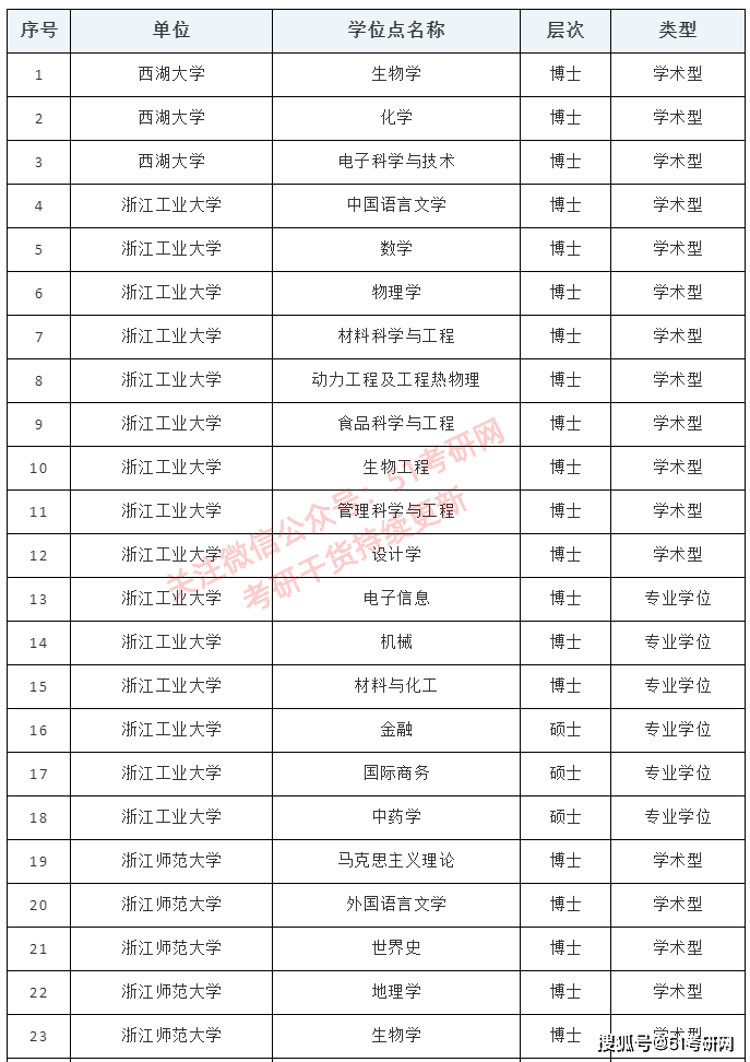 国产精品自在线一区:03-11-20-31-34-35D：47,国产精品自在线一区，深度探索与创新发展的独特魅力（03-11-20-31-34-35D，47）