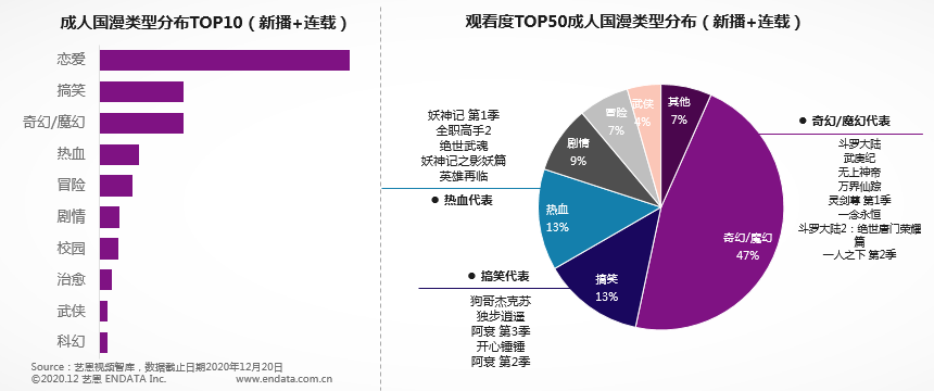 国产成人尤物在线视频:03-06-34-39-47-48Y：47,关于国产成人尤物在线视频的一些探讨
