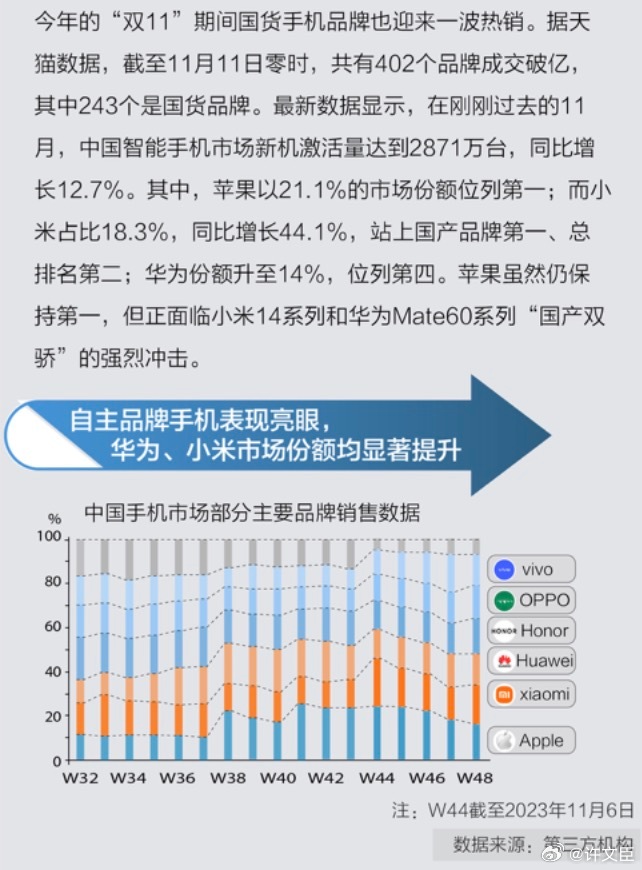 久久精品国产99国产精2020手机:15-21-22-26-27-46M：36,久久精品国产与最新手机技术，探索国产精品的无限魅力