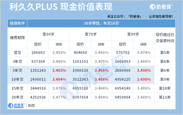久久久久久久97:05-08-29-30-37-46H：10,久久久久久久，时间与数字的魅力交织