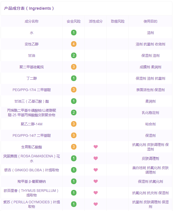 一区二三国产好的精华液:09-22-30-35-38-39F：42,一区二三国产好的精华液，深度解析优质国产精华液市场的新宠儿