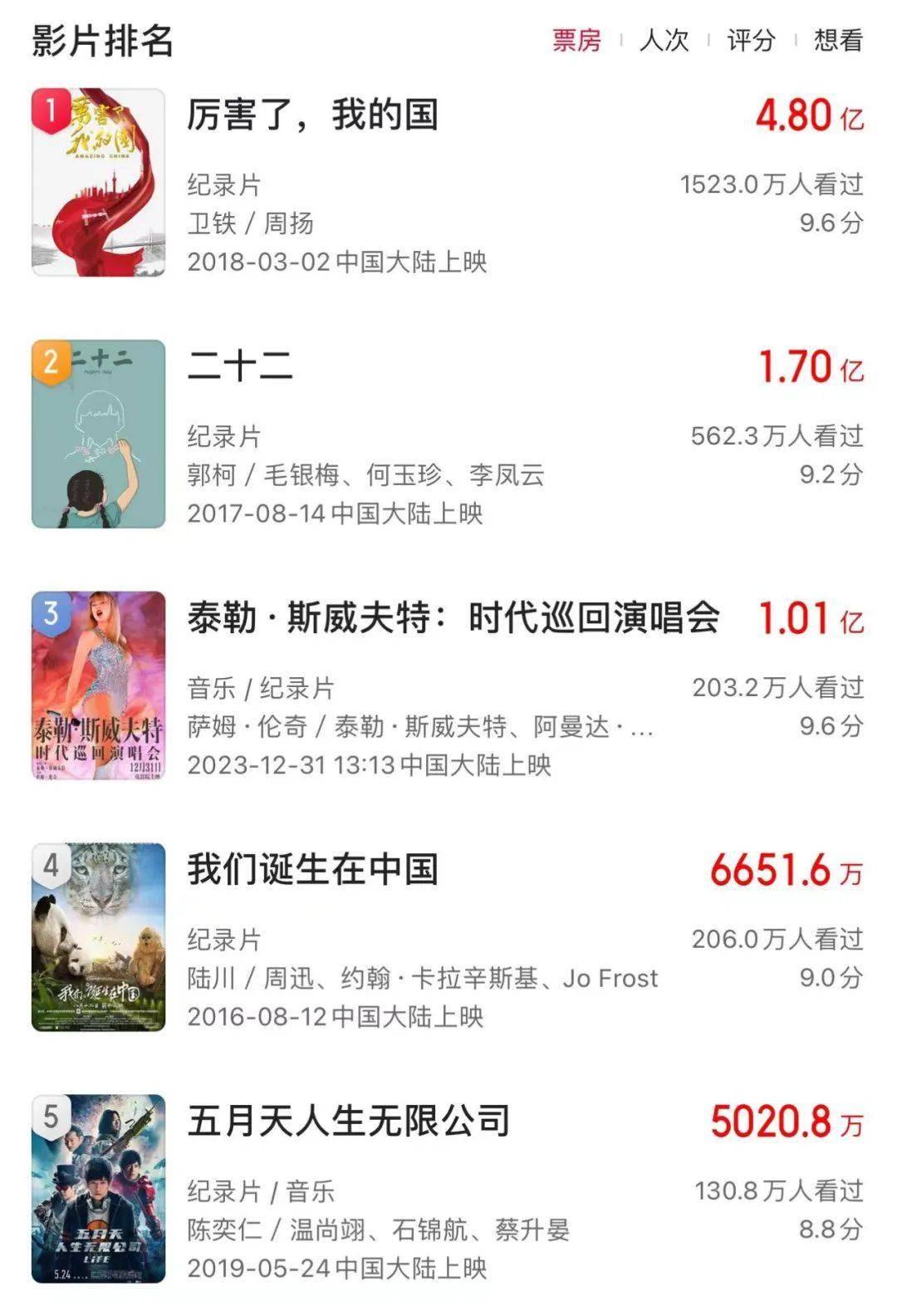 国产99视频精品免费视看6:02-03-21-26-35-38B：48,国产99视频精品免费视看，探索中国影视产业的繁荣之路