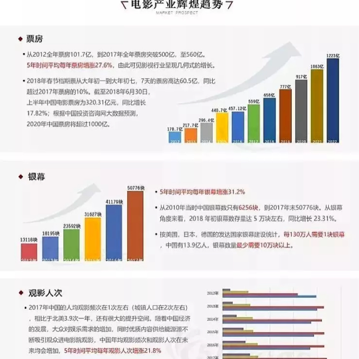 国产精品国产三级国产专不:07-26-28-31-47-49Y：12,关于国产影视产业的精品探索与深度解析