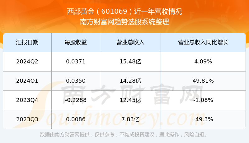 免费国产黄网站在线观看可以下载:10-12-33-34-42-46V：21,免费国产黄网站在线观看与下载，探索数字时代的影视娱乐新领域