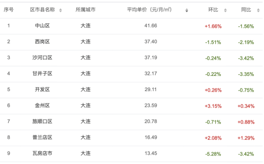 国产精品污WWW一区二区三区:01-15-20-25-27-29K：40,国产影视娱乐产业中的精品分区，一区至三区深度解析（01-15-20-25-27-29K与40的魅力）