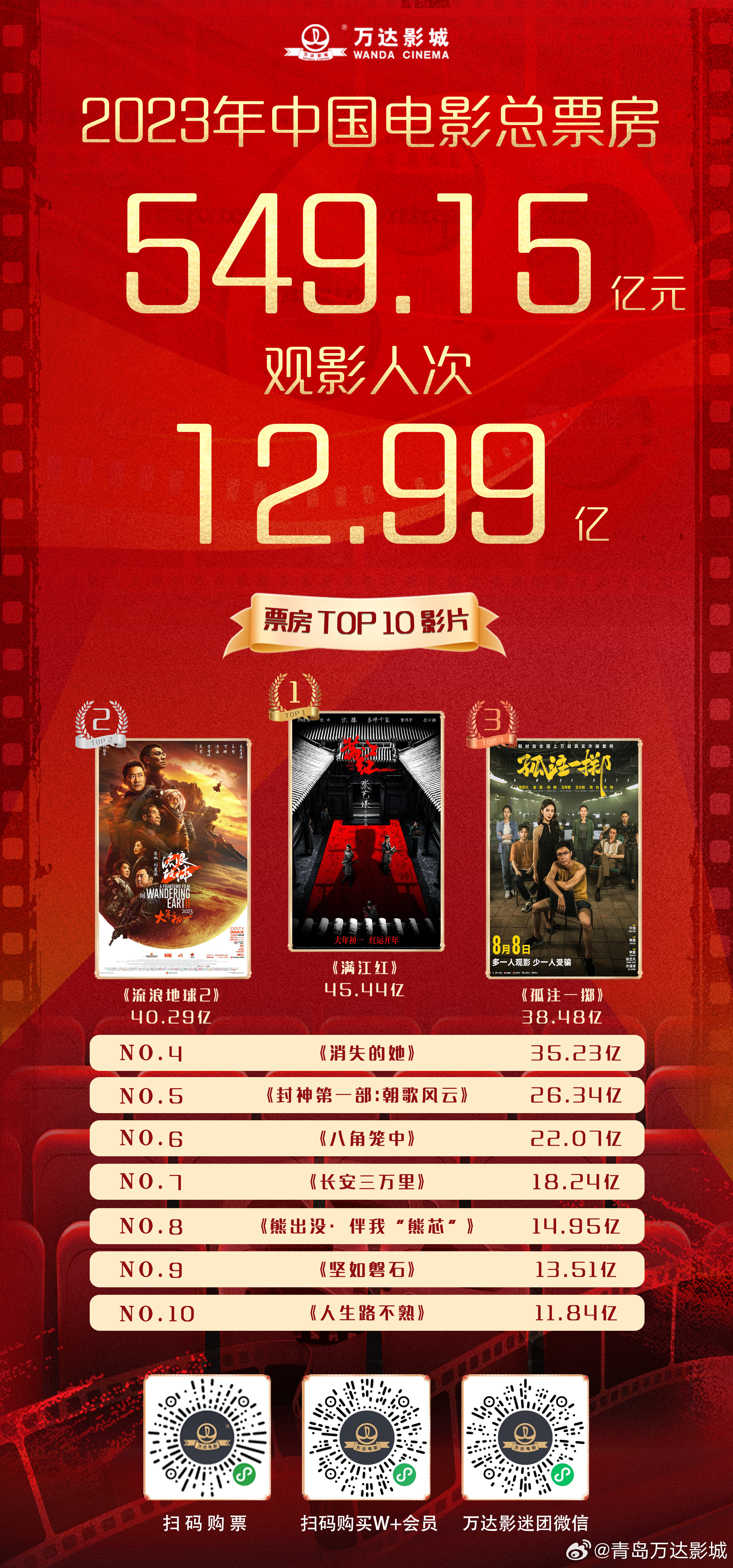 国产一区二区精品久久呦:06-10-18-28-44-46U:23,国产影视的崛起,一区二区精品深度解析(2023年6月10日更新) 国产一区二区精品久久呦:06-10-18-28-44-46U:23,国产影视的崛起,一区二区精品深度解析(2023年6月10日更新)