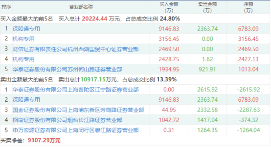 精品综合久久久久久888蜜芽:04-06-22-36-38-45U：46,精品综合久久久久久888蜜芽，探索数字时代的全新体验