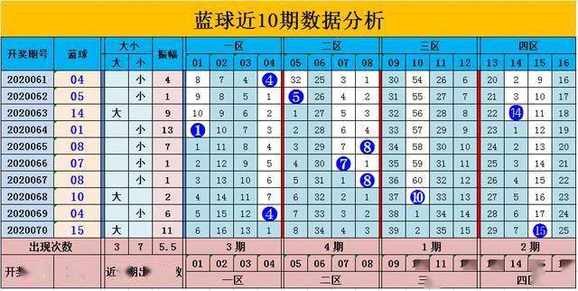 天码AV无码一区二区三区四区:02-09-26-31-45-49D：23,天码AV无码一区二区三区四区，探索数字世界的奥秘与魅力