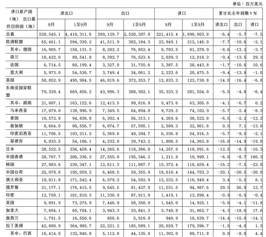 亚洲欧美日韩综合一区:03-16-18-36-37-40L：37,关于亚洲欧美日韩综合一区的研究与探索，深度解析（03-16-18-36-37-40L，37）
