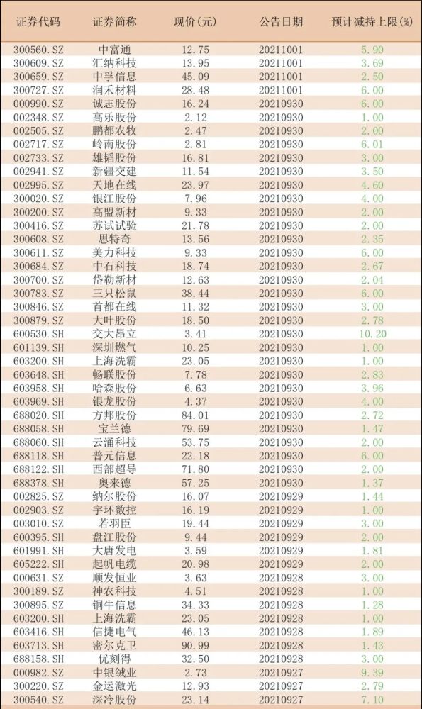 一本久久A精品一区二区:08-21-27-37-46-49L：43,一本久久A精品一区二区，深度探索与体验分享
