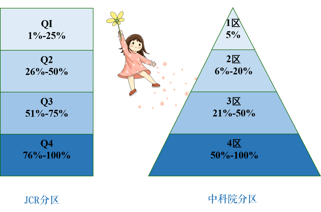 AV无码一区二区二三区1区6区:01-10-12-28-31-37J：05,AV无码一区二区二三区及细分区域探索，深度解析01至37J的奥秘与差异（05特别关注）