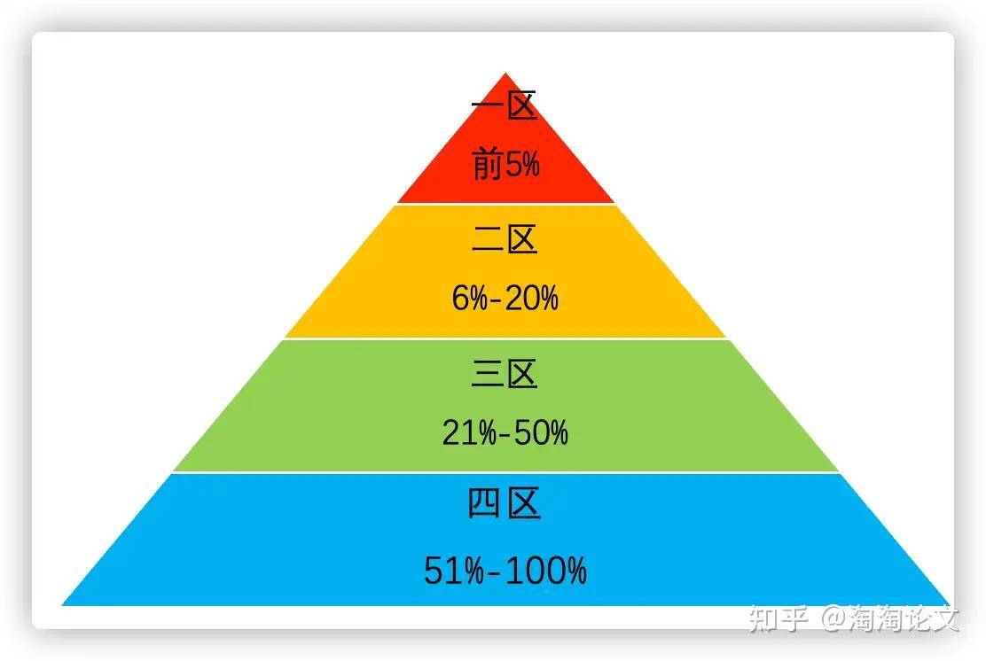 AV无码一区二区二三区1区6区:01-10-12-28-31-37J：05,AV无码一区二区二三区及细分区域探索，深度解析01至37J的奥秘与差异（05特别关注）