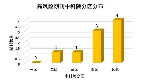 AV无码一区二区二三区1区6区:01-10-12-28-31-37J：05,AV无码一区二区二三区及细分区域探索，深度解析01至37J的奥秘与差异（05特别关注）