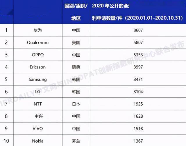 国产卡一卡二卡三无线乱码新区:12-16-23-25-29-49G：29,探索国产卡的新领域，无线乱码现象与应对策略