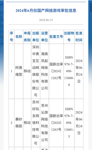 2021年国产精品每日更新:08-12-15-26-33-34M：39,探索国产精品之路，从每日更新看行业进步（2021年）