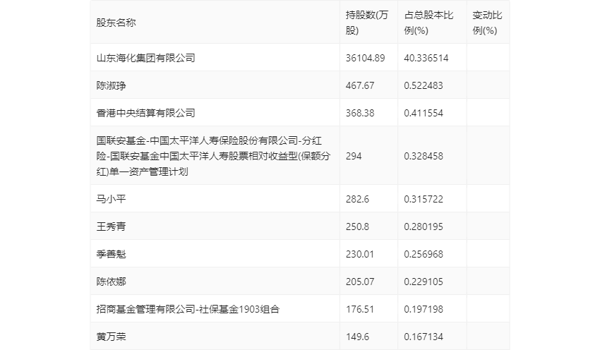 国产精品区一区第一页:01-12-13-15-22-27G：32,探索国产精品的魅力，一区第一页的独到之处与深度解析