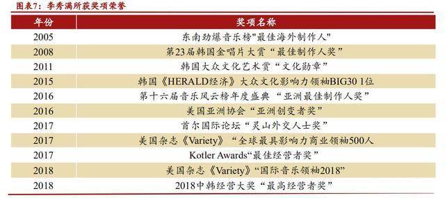 亚洲最大成人网色:07-10-34-38-42-48C：24,探索亚洲最大成人网站，揭秘数字背后的秘密（关键词，亚洲、成人网、色码）