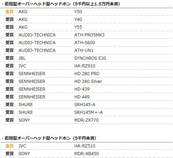 国产精品国产高清国产av:02-15-21-33-39-45A：02,探索国产精品，高清影音的崛起与未来趋势
