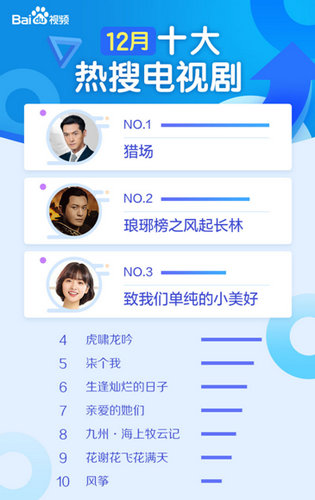 国产福利一区二区三区在线视频:20-29-41-43-48-49K:11,关于国产福利一区二区三区在线视频的探索与解析 国产福利一区二区三区在线视频:20-29-41-43-48-49K:11,关于国产福利一区二区三区在线视频的探索与解析