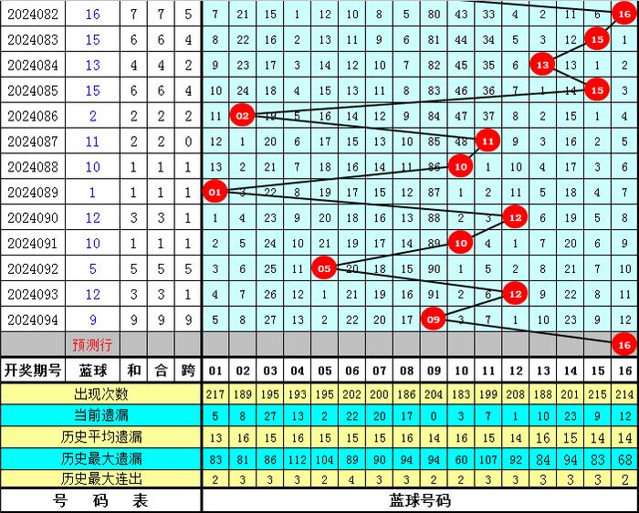 精品国产乱码久久久久久1区2区:03-04-16-25-32-47J：07,探索精品国产乱码的魅力，一区二区深度解析