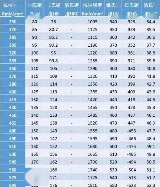 国产又大又硬又粗:06-15-20-38-47-48U：11,国产粗硬之美的探索，从一种全新的视角解读产品发展（关键词，国产、粗、硬、大、特定型号）