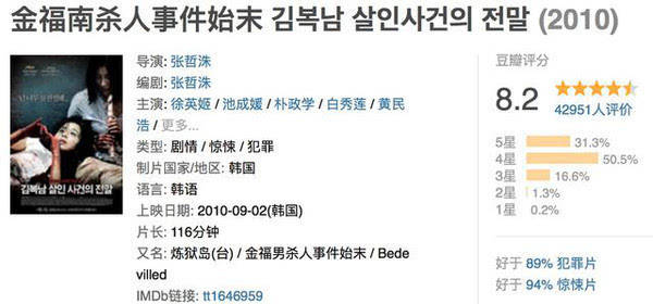 久久国产AV影片:10-17-18-19-38-41V：22,久久国产AV影片的魅力与价值