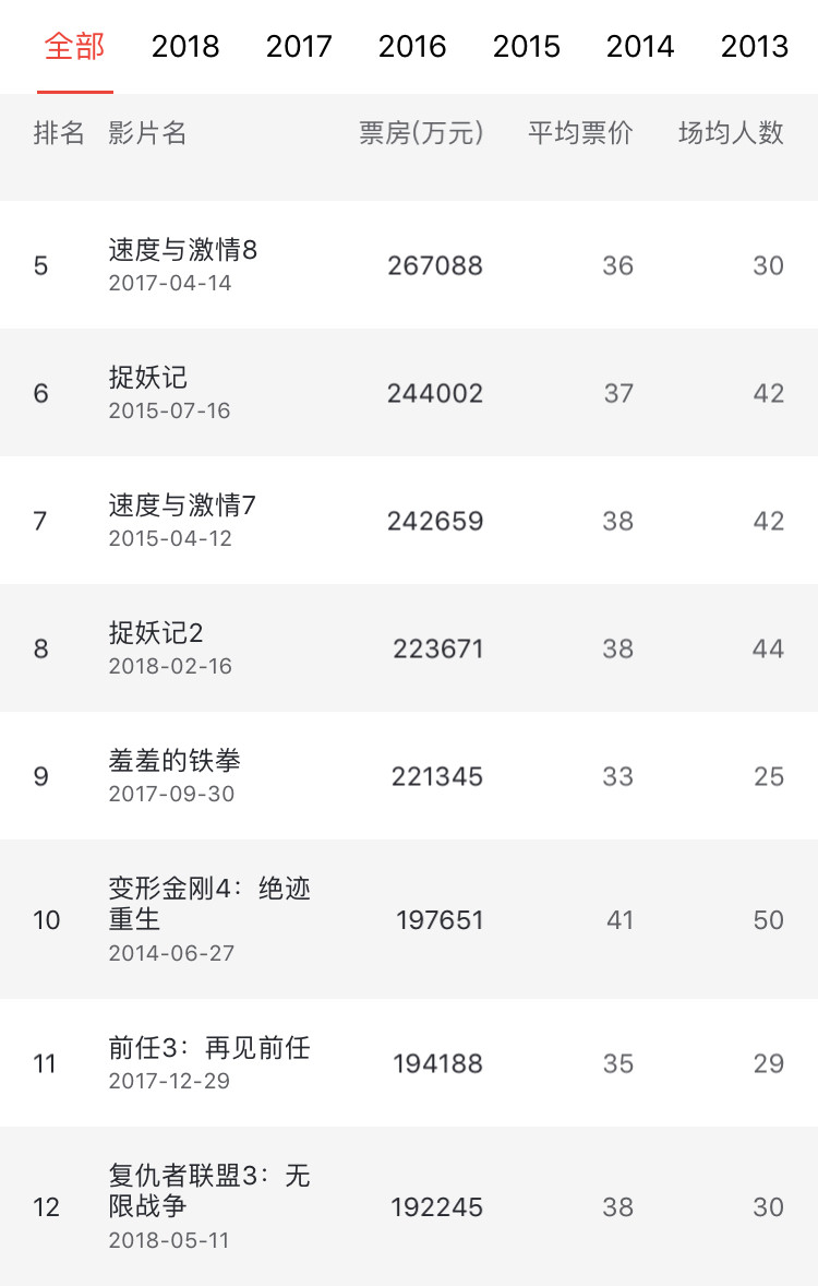 久久国产AV影片:10-17-18-19-38-41V：22,久久国产AV影片的魅力与价值