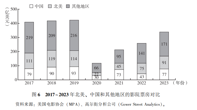 国产一区二区三四区:09-18-25-27-38-48J：41,国产影视产业的分区发展与多元探索，从一区到四区，看中国影视的崛起之路（09-18-25-27-38-48J）与进阶篇章（41）