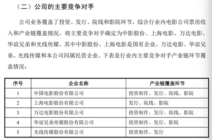 国产一区二区三四区:09-18-25-27-38-48J：41,国产影视产业的分区发展与多元探索，从一区到四区，看中国影视的崛起之路（09-18-25-27-38-48J）与进阶篇章（41）
