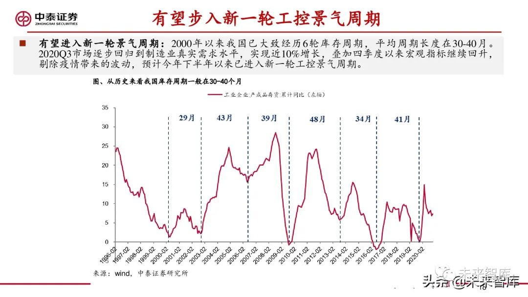 国产精品久久久久9999赢消:02-08-31-36-40-47A：17,国产精品的崛起，久久品质与赢消之路