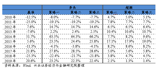 伊人久久综在合线亚洲2019:01-13-25-34-37-48T：25,伊人久久在综合线亚洲，探索2019年的数字谜团