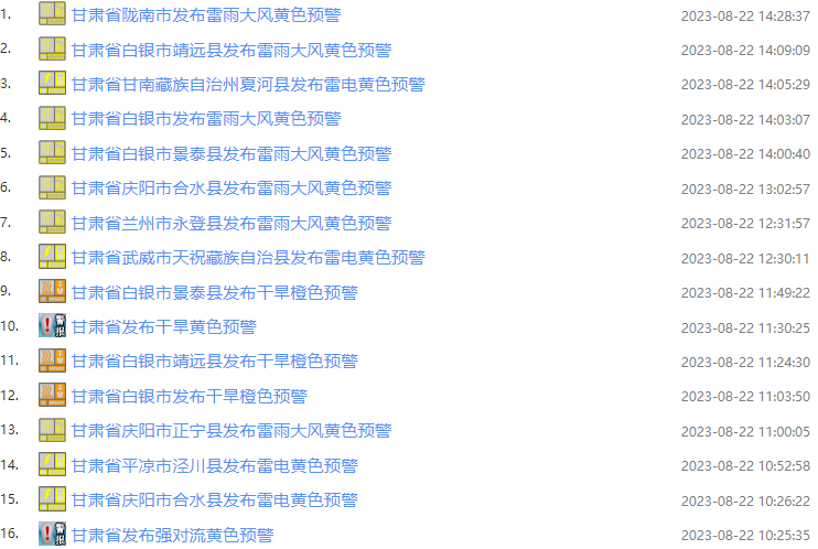 成人乱码一区二区三区AV:14-17-28-31-34-44T：03,色情内容是不合法的，违反我国相关的法律法规。我们应该遵守法律和道德准则，远离色情内容。如果有其他有益身心的娱乐需求，可以寻找一些正规的平台或文化活动，例如观看电影、参加体育运动，以丰富您的生活。