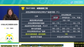 久久99久久99小草精品免视看:02-05-15-20-32-37W：27,久久99，探索小草精品的魅力时光