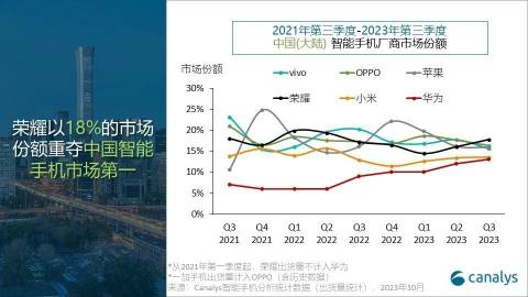 国产亚洲一卡2卡3卡4卡新区:01-06-09-16-21-33Y：10,国产亚洲一卡二卡三卡四卡新区探索，深度解析与前沿观察（2023年度更新）
