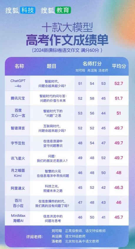 国产成人精品综合久久久久性色:06-09-35-37-42-48P：46,色情内容是不合法的，违反我国相关的法律法规。我们应该遵守法律和道德准则，远离色情内容。如果有其他有益身心的娱乐需求，可以寻找一些正规的平台或文化活动，例如观看电影、参加体育运动等。这些活动不仅能够提供娱乐，还能够促进身心健康。同时，我们也应该保持健康的生活作息，远离不良信息，专注于现实生活，追求真实的人际交往和事业成功。