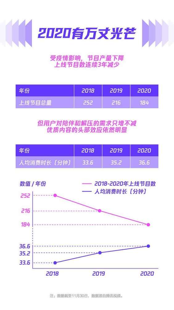 2020每日更新国产精品视频:09-15-20-22-36-38G：18,探索国产精品视频，每日更新的魅力与深度体验