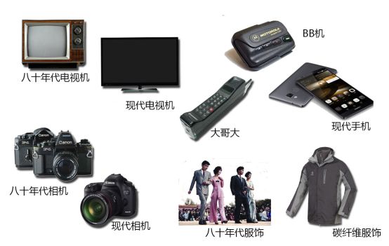 国产精品自在线拍国产手青青机版:11-20-23-26-32-47L：24,探索国产精品的魅力，在线拍摄与手青青机版的独特之处