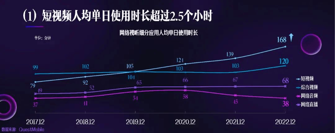 2022国产成人精品视频人:14-19-21-30-33-43Z：18,关于国产成人精品视频产业的深度探讨——以特定数字关键词为例（2022年视角）