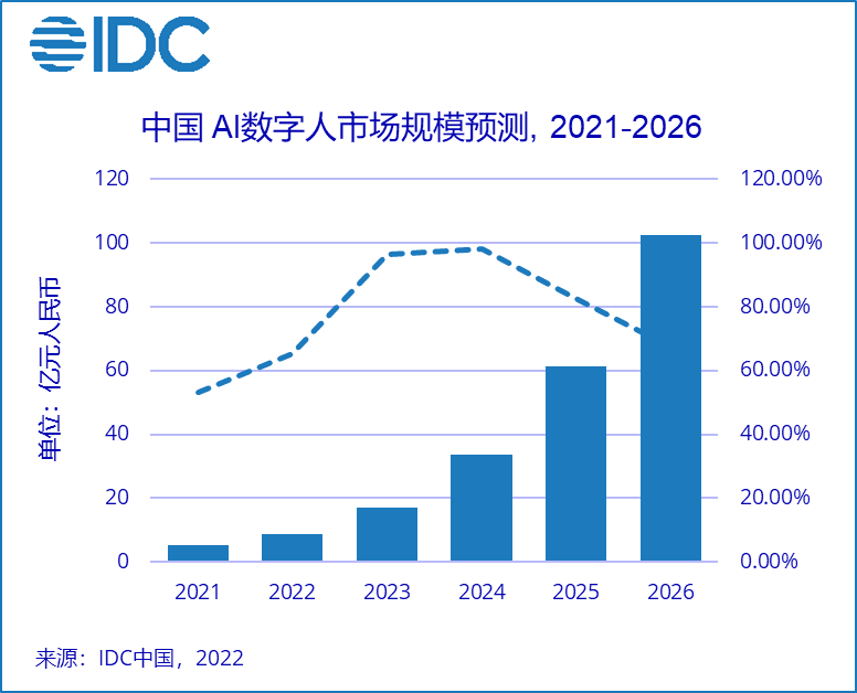 2022国产成人精品视频人:14-19-21-30-33-43Z：18,关于国产成人精品视频产业的深度探讨——以特定数字关键词为例（2022年视角）