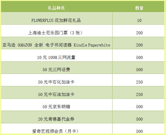 亚洲乱码卡一卡二卡新区豆:05-10-12-20-34-45S：17,亚洲乱码卡，探索一卡二卡新区与豆的秘密