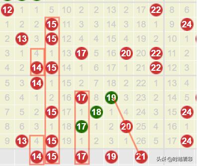 在线不卡√二区:12-13-17-24-27-28J：03,在线不卡，探索高效流畅的互联网体验时代