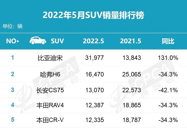 国产SUV精品一区二区6:07-25-32-37-43-45G：39,国产SUV精品一区二区深度解析，从车型到市场趋势的全方位探讨