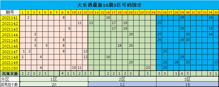 色欲AV自慰一区二区三区:06-08-26-36-38-49T：26,探索色欲AV的不同区域，一区、二区与三区的深度解析
