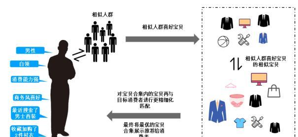 成人免费视频一区二区:04-06-19-30-34-49V：41,探索成人视频的世界，一区二区的内容深度解析