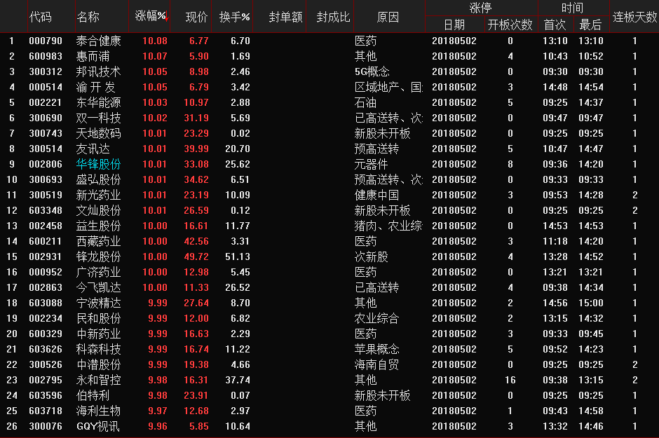 国产福利无码一区在线:05-16-22-25-36-47C：32,国产福利无码一区在线，探索数字时代的文化娱乐新境界